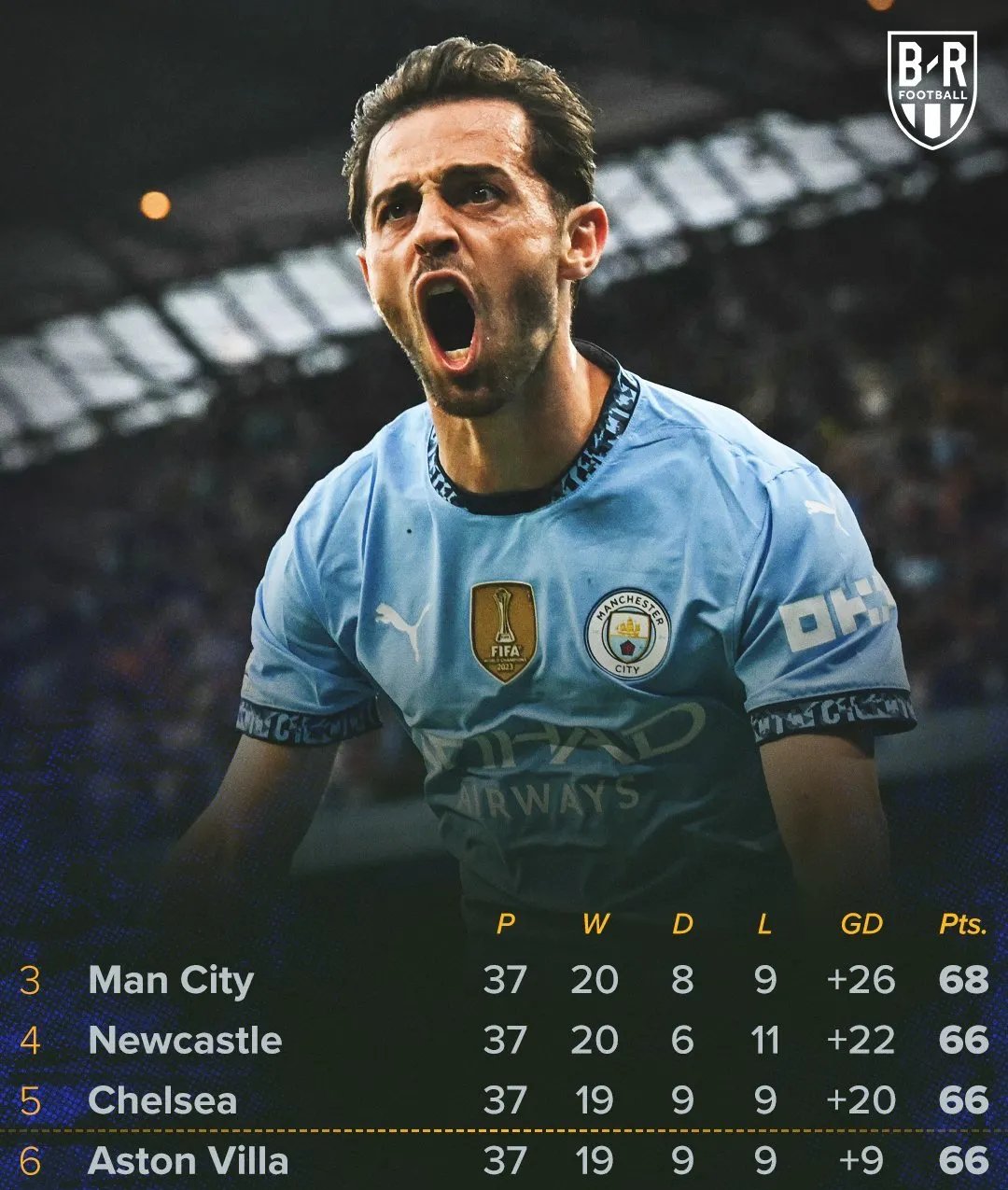 雷速下载英超今晚再迎强敌，塞维利亚绝杀压哨，主帅态度：质疑声仍在，临场指挥获称赞的简单介绍