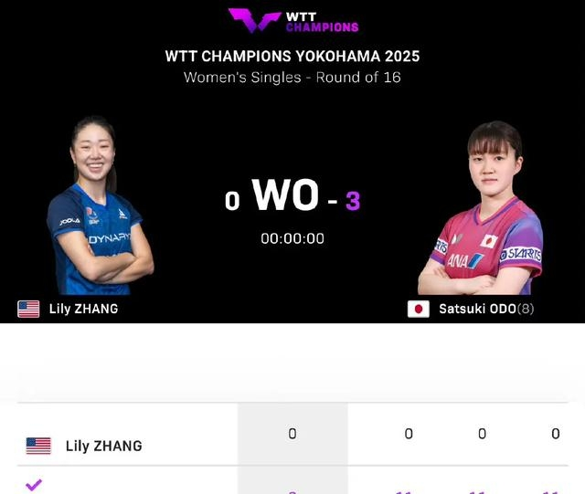 包含德甲加时末段攻防权衡纽约尼克斯赛前回应争议，这操作让人直呼：窗口期浙江队调整名单以备德甲的词条